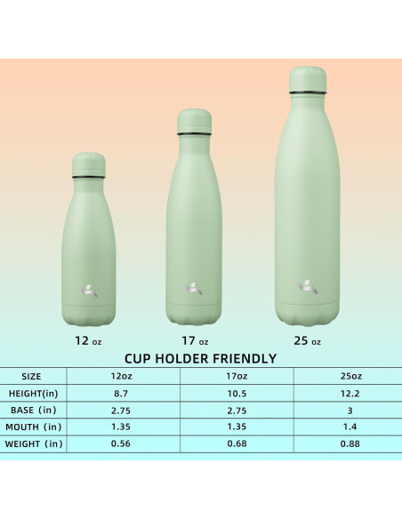 Botella de Agua Aislada Konokyo 500 ml Doble Pared Verde