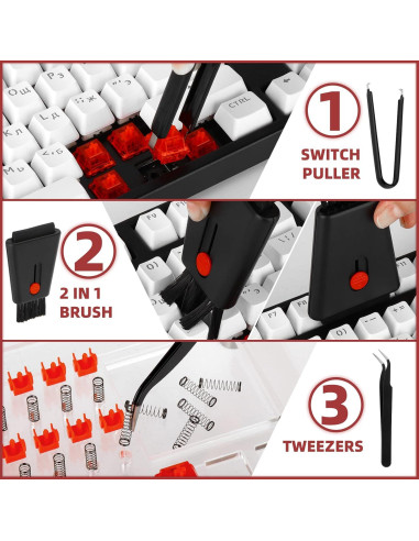 Estación de Lubricación Acrílica RunJRX para 32 Interruptores