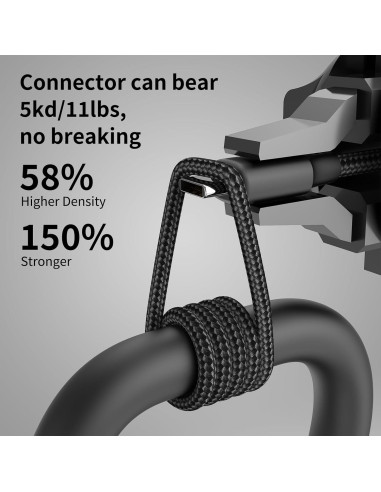 Cable USB C a Lightning 0.5m Cenepor 3Pack Carga Rápida