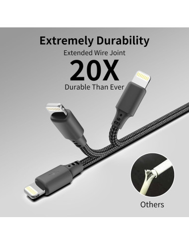 Cable USB C a Lightning 0.5m Cenepor 3Pack Carga Rápida