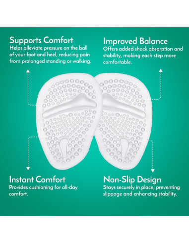 Almohadillas Metatarsales Comfwalk - 3 Pares - Transparente