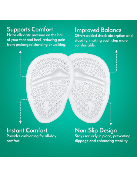 Almohadillas Metatarsales Comfwalk - 3 Pares - Transparente