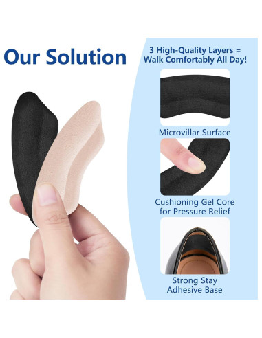 Protectores de Talón WONDSIGHIN - Almohadillas Antideslizantes 4 Pares
