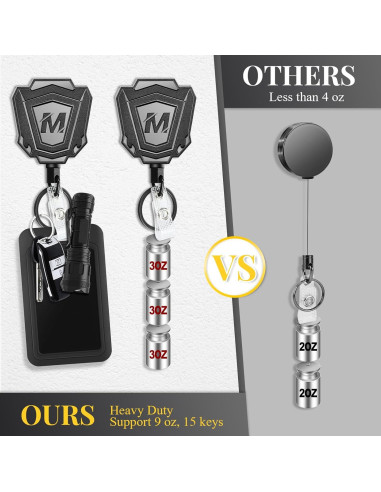 2 Llavero Retráctil Maileto con Clip y Cable de 80 cm