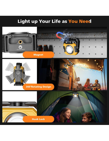 Luz de Trabajo Recargable Samyoung 2 Piezas 2400LM 360