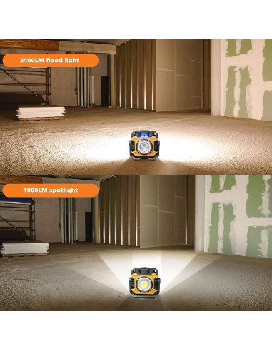 Luz de Trabajo Recargable Samyoung 2 Piezas 2400LM 360