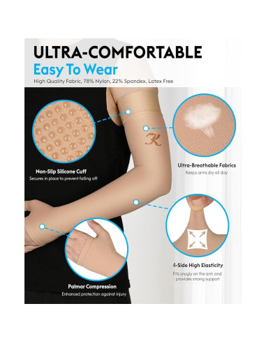 Manga de Compresión Médica KEKING 20-30 mmHg Beige 3XL