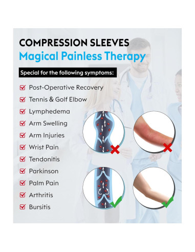 Manga de Compresión Médica KEKING 20-30 mmHg Beige 3XL