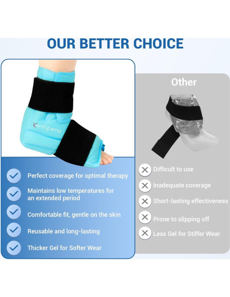 Funda de Hielo para Tobillo Comfytemp Grande 22cm Alivio Dolor