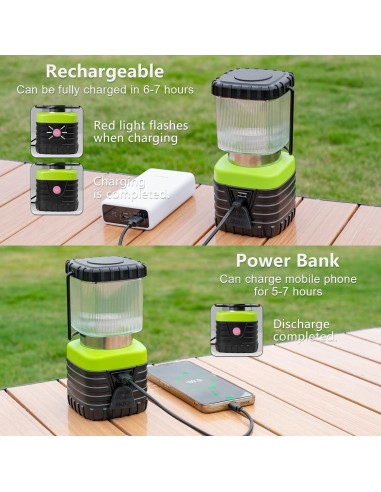 3 Paquetes Linterna LED Camping Jarxin 1000LM IP44 Recargable