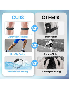 Correa de Soporte Patelar CJing - 2 Bandas de Silicona Mediana 2