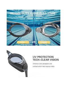 Gafas de natación Kimasha 2Pack Unisex Anti-empañamiento UV 2