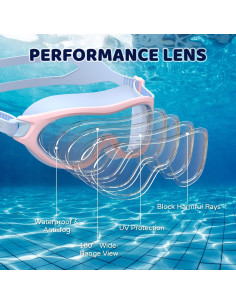Gafas de Natación COPOZZ para Niños 6-14 Años Antiempañante UV 2