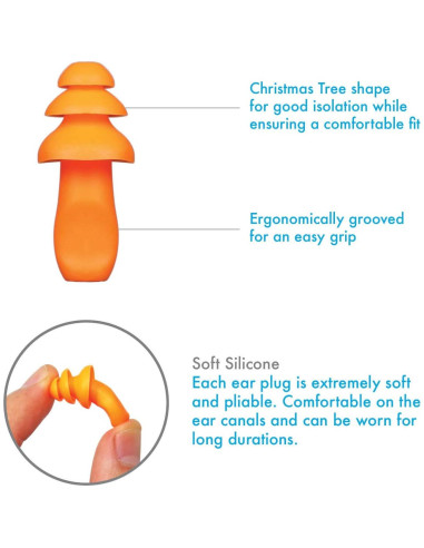 12 Pares Tapones para Oídos Silicona Suave Reutilizables NRR 32dB