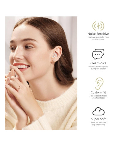 Tapones para Oídos Reutilizables Yawsoy 15-18 dB SNR Transparentes