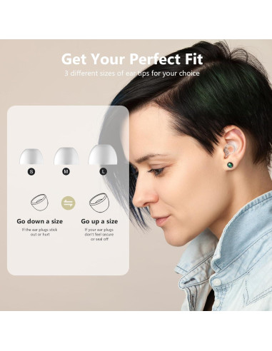 Tapones para Oídos Reutilizables Yawsoy 15-18 dB SNR Transparentes