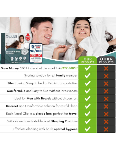 Pack de 6 Clips Nasales Magnéticos NAGUIBS para Ronquidos