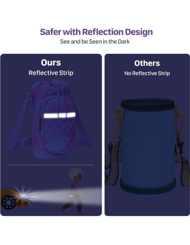 Soporte para Botellas de Agua BrainyBees Niñas Púrpura 20.32cm