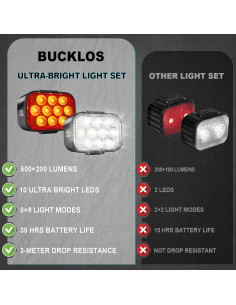 Juego de Luces para Bicicleta BUCKLOS X10-500 Delanteras y Traseras 2