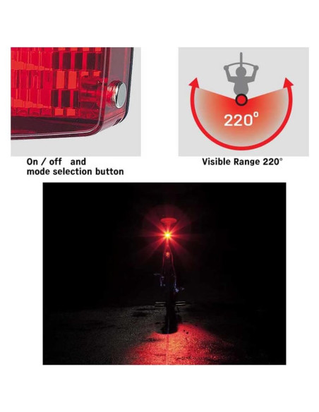 Luz Trasera de Bicicleta Topeak RedLite Aura LED Roja 5.5x4cm