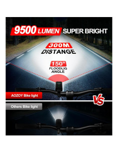 Juego de luces para bicicleta AOZOY QB401 9500 lúmenes USB 2