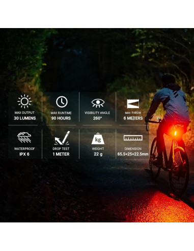 Juego de Luces para Bicicleta OLIGHT RN 400 y SEEMEE 30 C