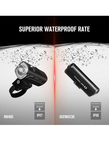 Juego de Luces para Bicicleta OLIGHT RN 400 y SEEMEE 30 C