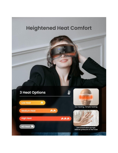 Masajeador de Ojos RENPHO Eyeris Shift con Calor y Compresión