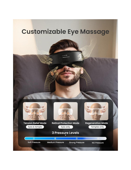 Masajeador de Ojos RENPHO Eyeris Shift con Calor y Compresión