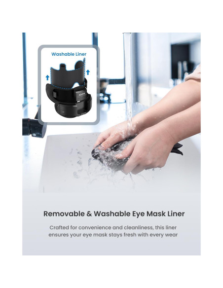 Masajeador de Ojos RENPHO Eyeris Shift con Calor y Compresión