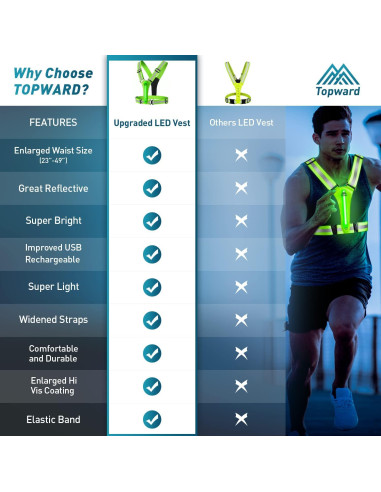 Chaleco Reflectante LED Topward Verde para Correr y Caminar