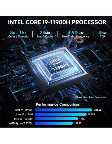 Mini PC CyberGeek T1 i9-11900H 16GB RAM 1TB SSD Wi-Fi 6