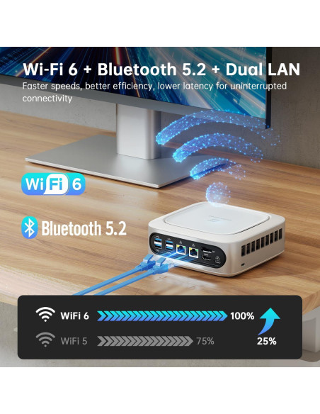 Mini PC CyberGeek T1 i9-11900H 16GB RAM 1TB SSD Wi-Fi 6