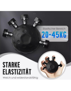 Fortalecedor de Agarre de Dedos Glitzgrip Negro 2025 2