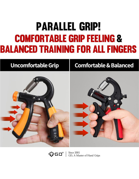 Agarrador de Fuerza de Agarre GD Grip2 Ajustable 10-35 kg
