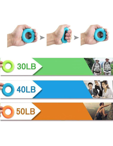 Juego de 4 Anillos de Fortalecimiento de Agarre Gouccpu 30-60LB