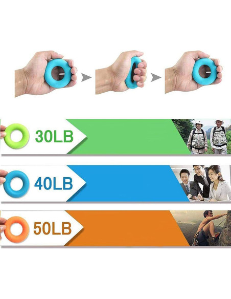 Juego de 4 Anillos de Fortalecimiento de Agarre Gouccpu 30-60LB