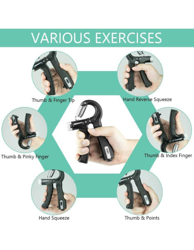 Entrenador de Fuerza de Agarre SUCITY - Resistencia Ajustable 5-60 kg