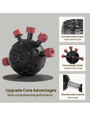 Kit de Entrenador de Fuerza de Agarre ECHEAAKW - Rojo 20 kg
