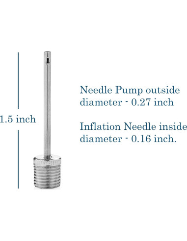 Agujas de Bomba de Baloncesto TurnOnSport - Paquete de 12