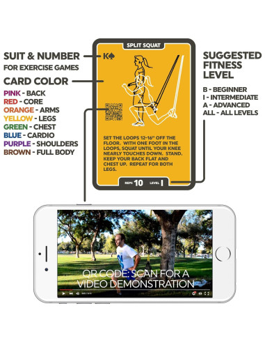 Tarjetas de Ejercicio de Suspensión Stack 52 - 52 Ejercicios