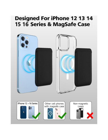 Soporte Cartera Magnética MagSafe TWZKG para iPhone 15/14/13/12