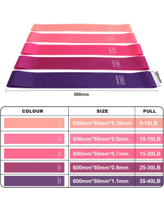 Juego de Bandas de Resistencia BOYYJING 5 Niveles 30x5cm 2