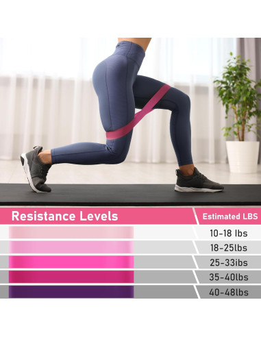 Kit de Pilates 13 Piezas Party Greeting - Anillo, Bandas y Pelota