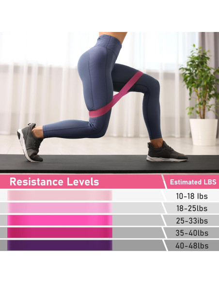 Kit de Pilates 13 Piezas Party Greeting - Anillo, Bandas y Pelota