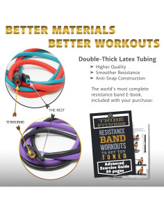 Conjunto de Bandas de Resistencia Tribe 150LB con Accesorios 2