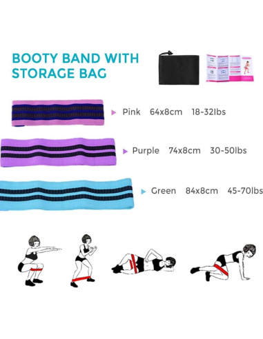 Conjunto de Pilates y Yoga Irfora - Bandas, Pelota y Anillo