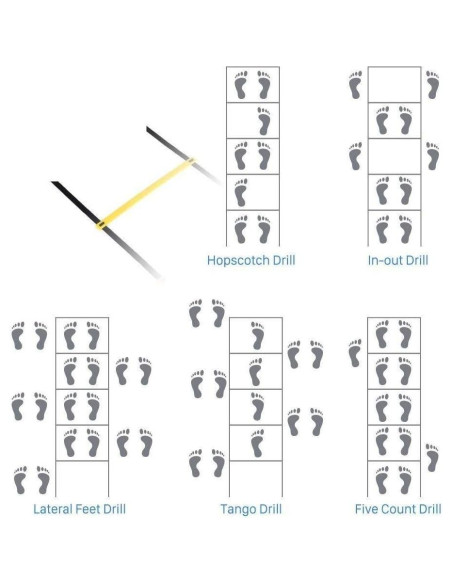 Escalera de Agilidad 1 Stop Soccer 4M con 12 Conos y Bolsa