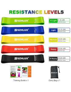 Conjunto de Bandas de Resistencia SZHLUX 5 Niveles para Fitness 2