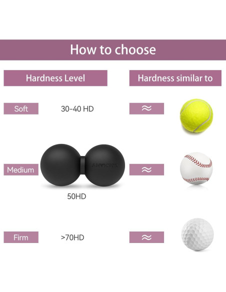 Pelota de Masaje Doble ANVICTOX para Alivio Muscular - Negro